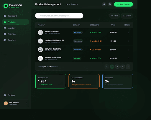 Product Management Page