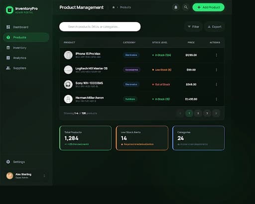 Product Management Page